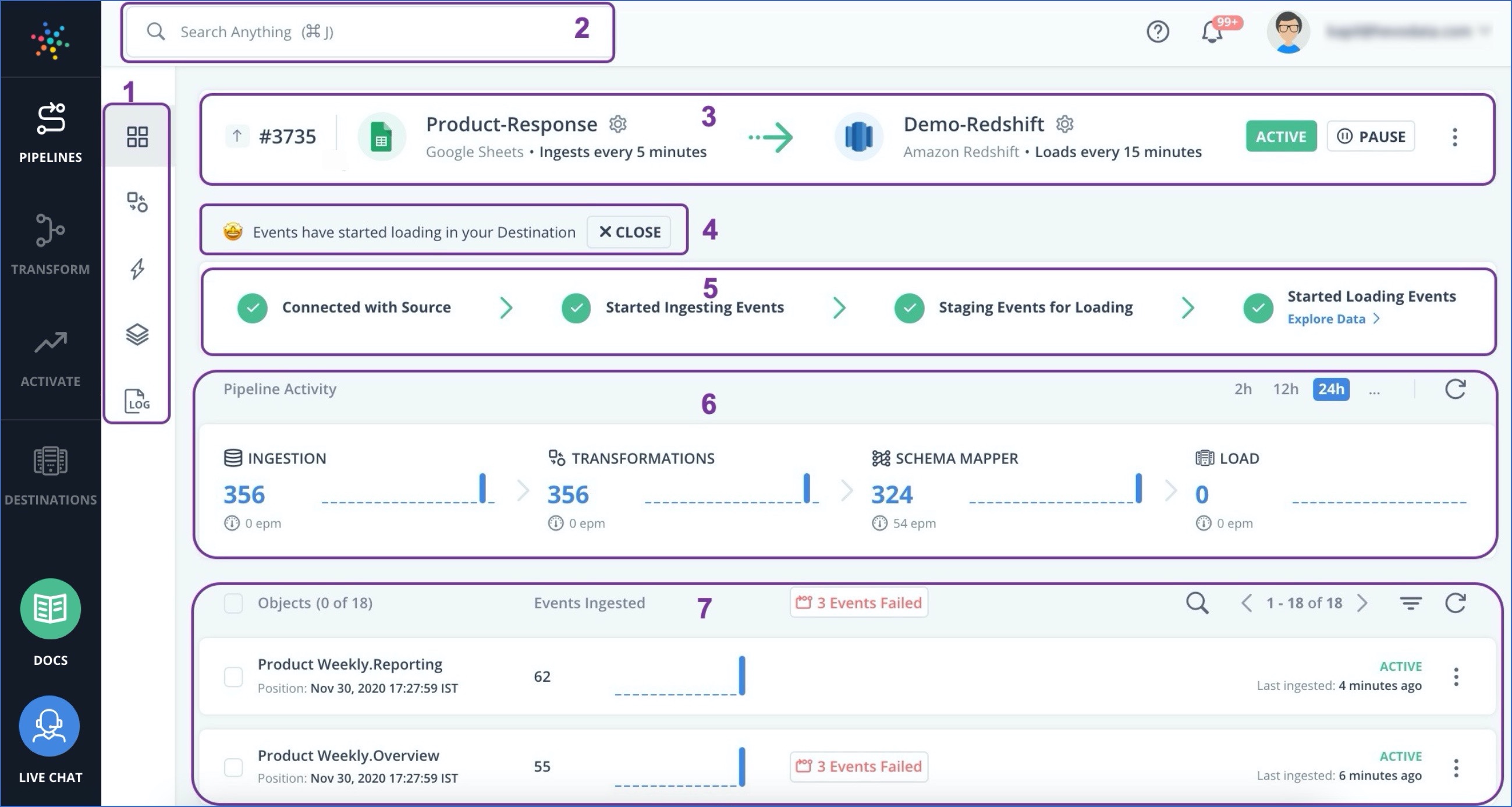 Familiarizing with the Pipelines UI Hevo Data