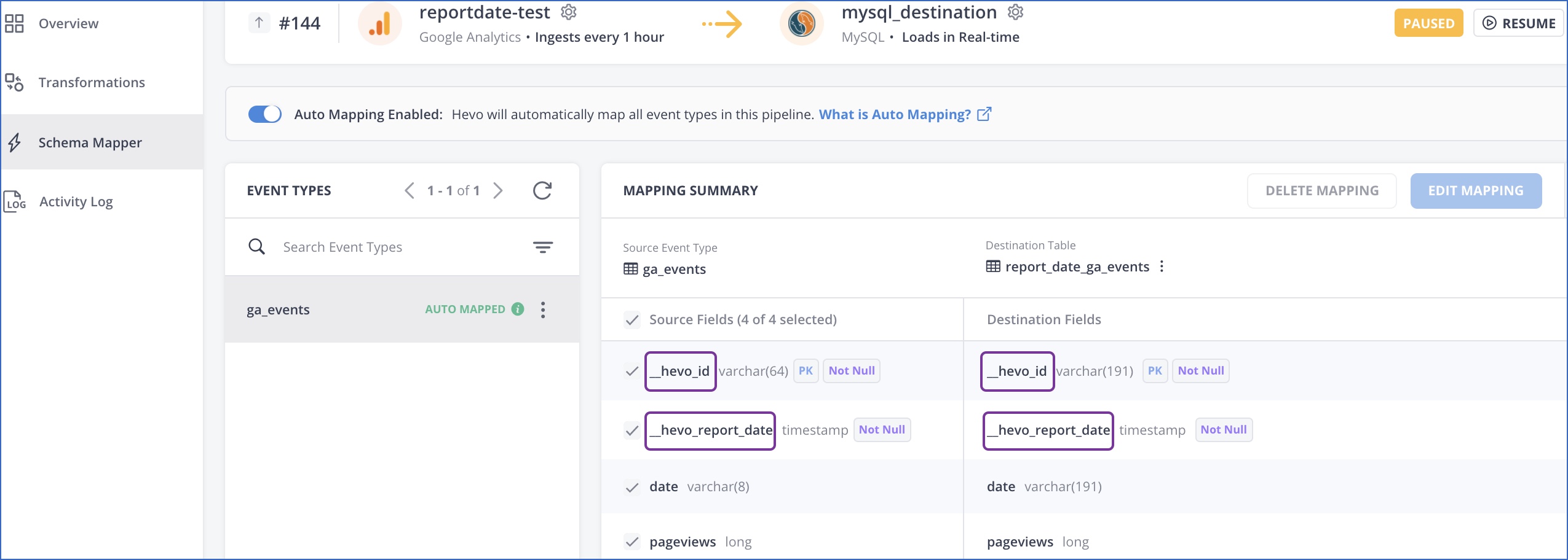 Report structure