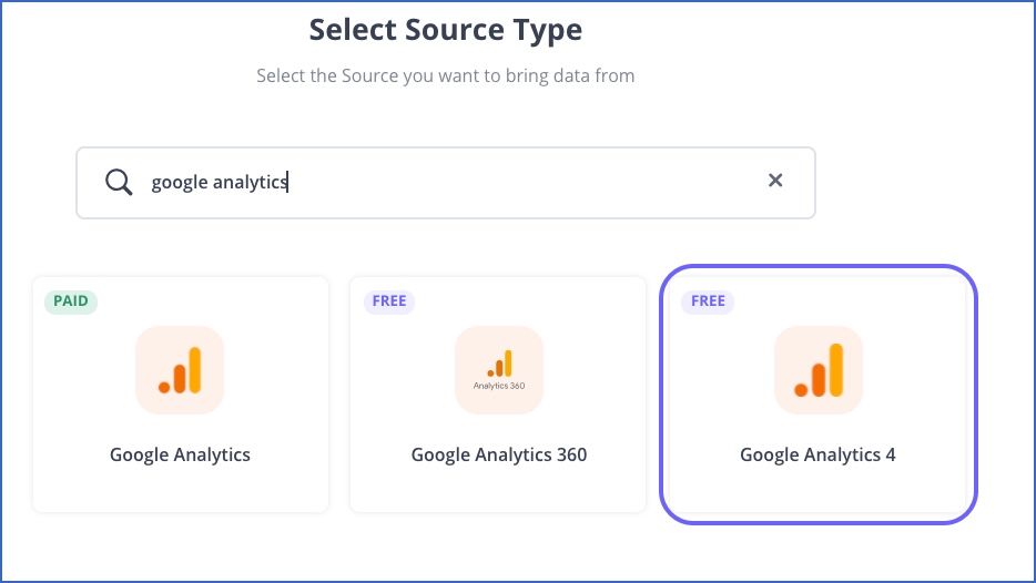 Google Analytics 4