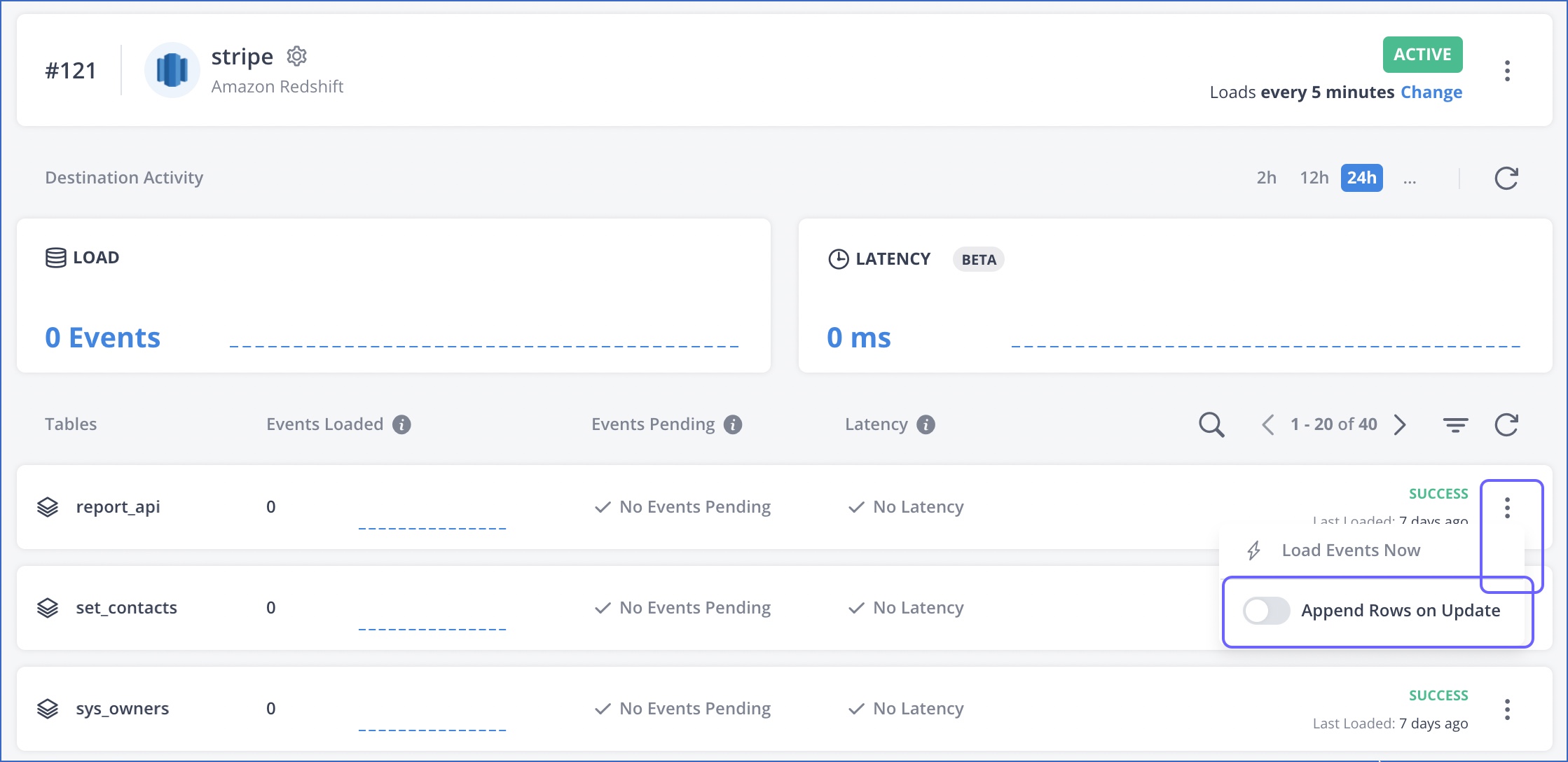 Append Rows option in Destination