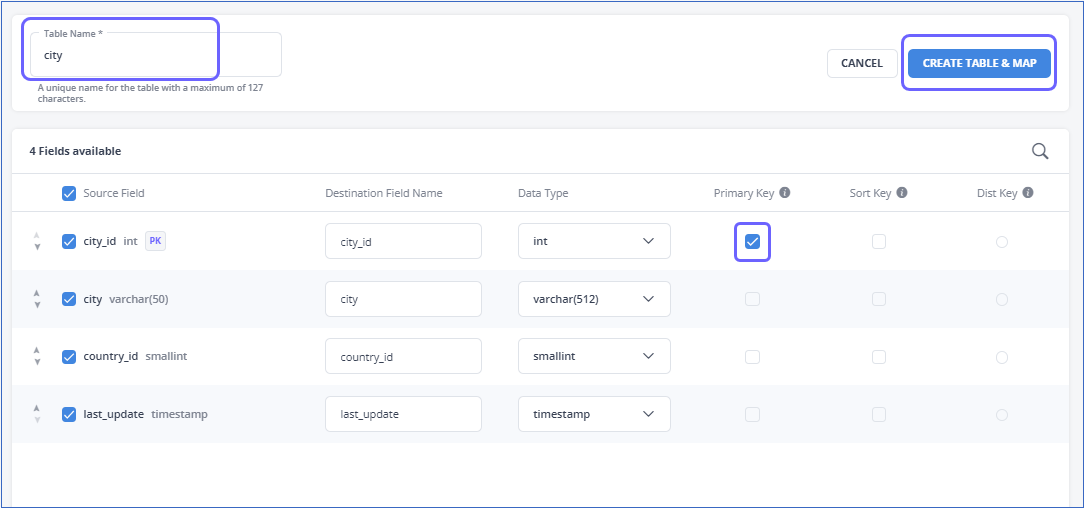 Select Primary key fields