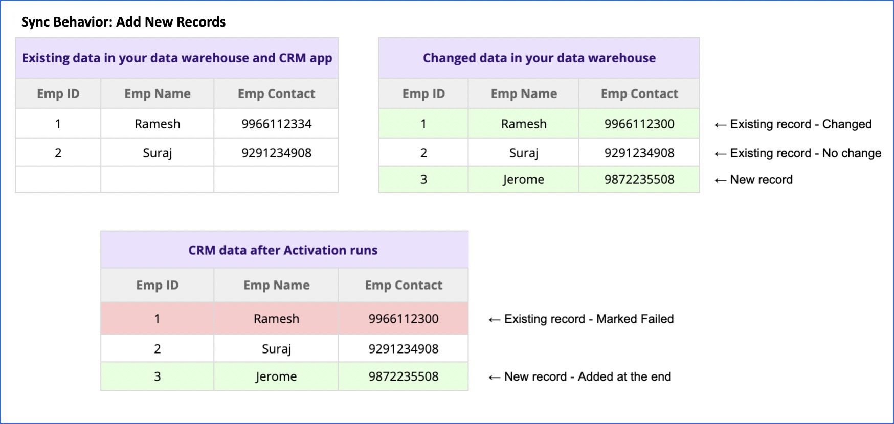 Add new rows