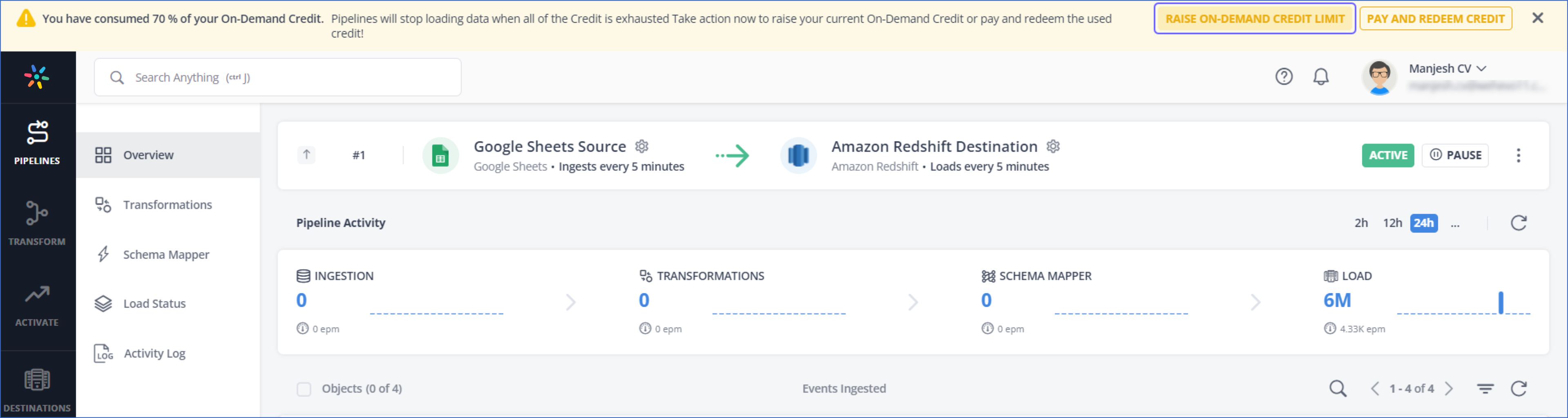 Raise On-Demand Credit banner