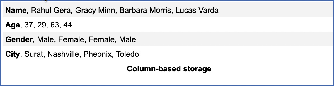 Column-based storage