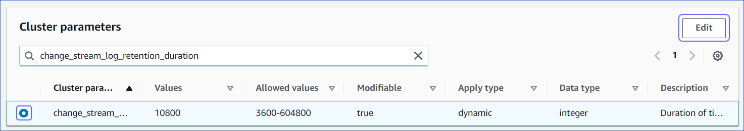 Log duration