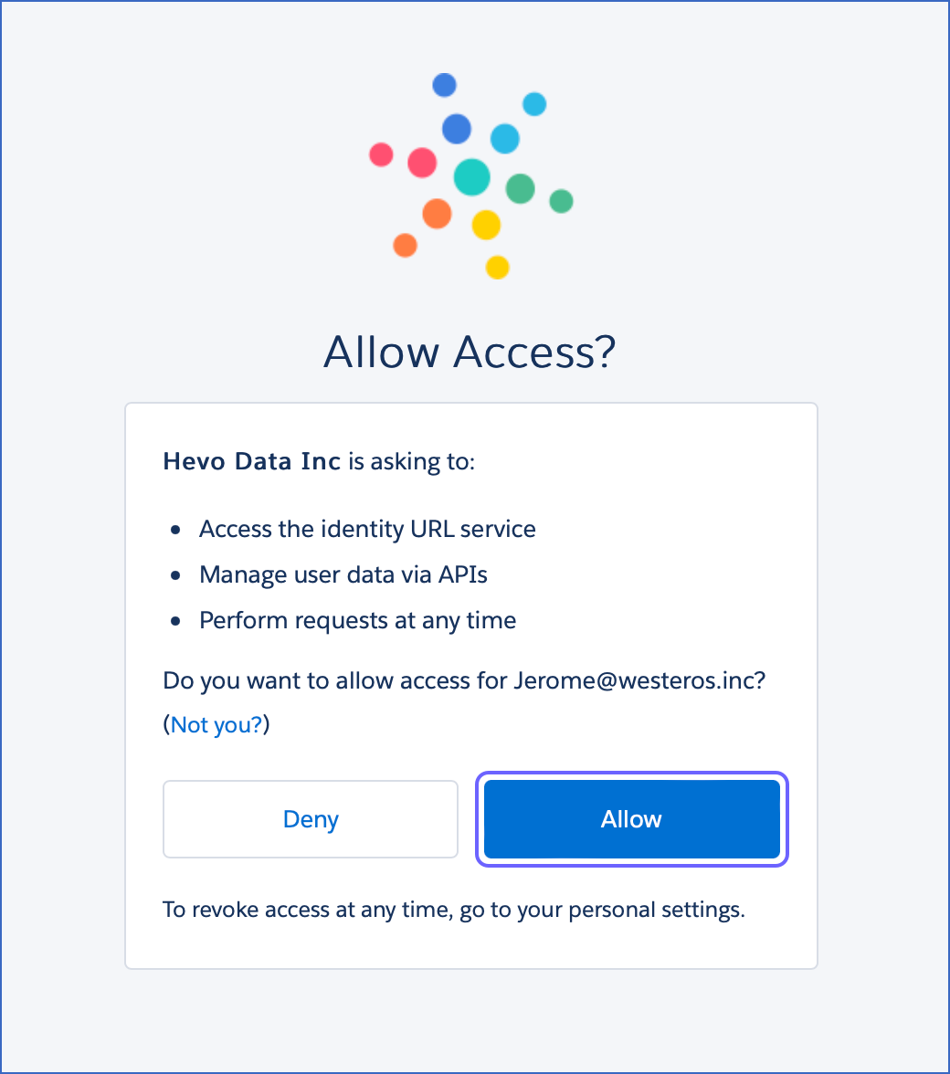 Salesforce Hevo Data