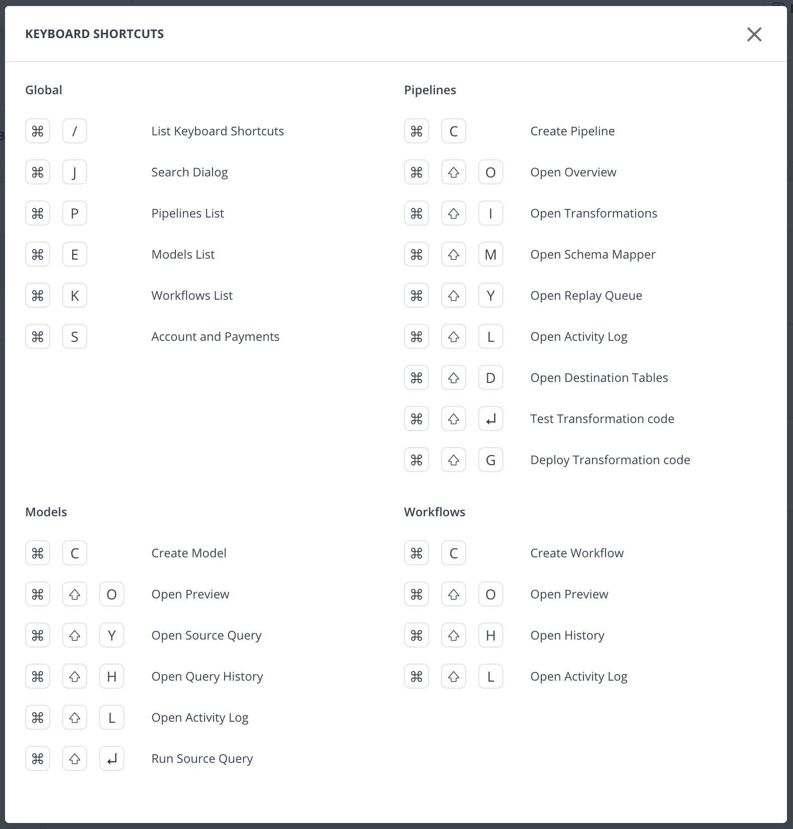 mac shortcuts