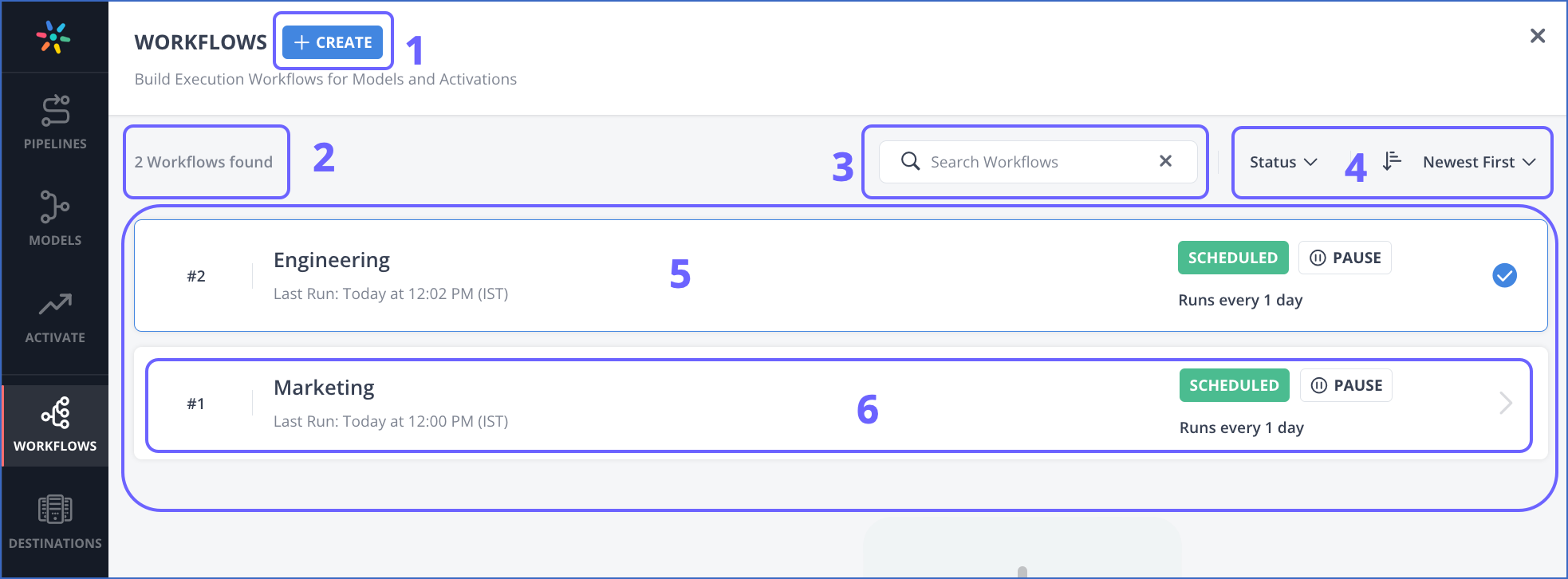 Workflows List View