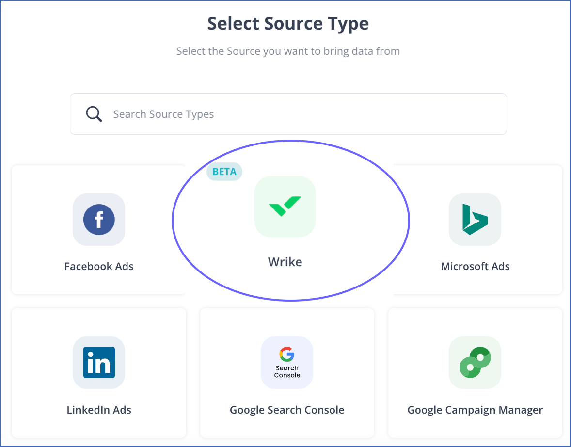 Wrike as a Source