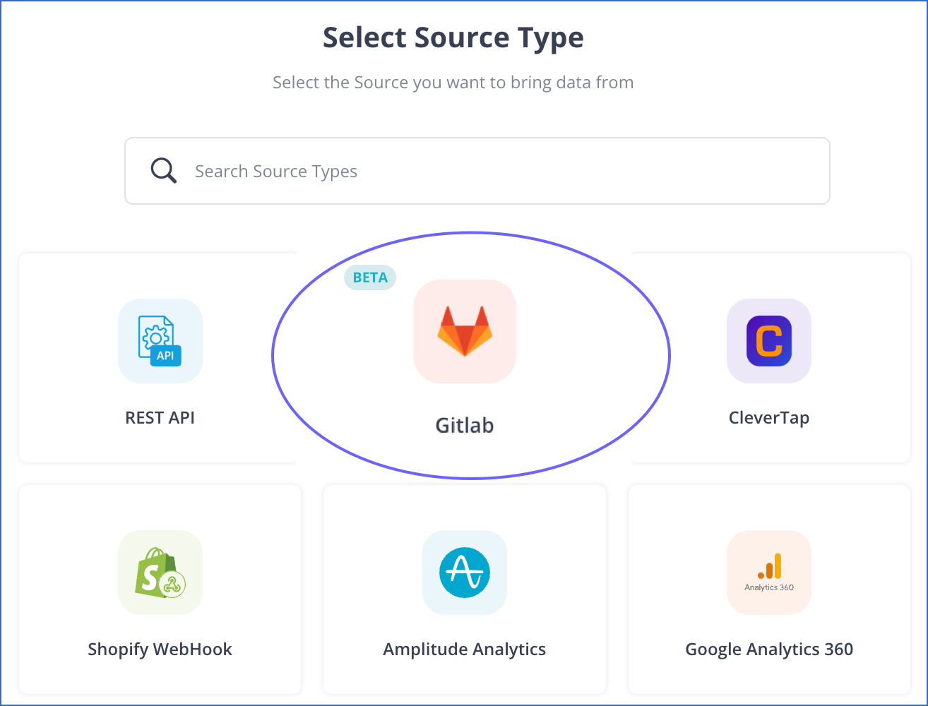 Gitlab as a Source