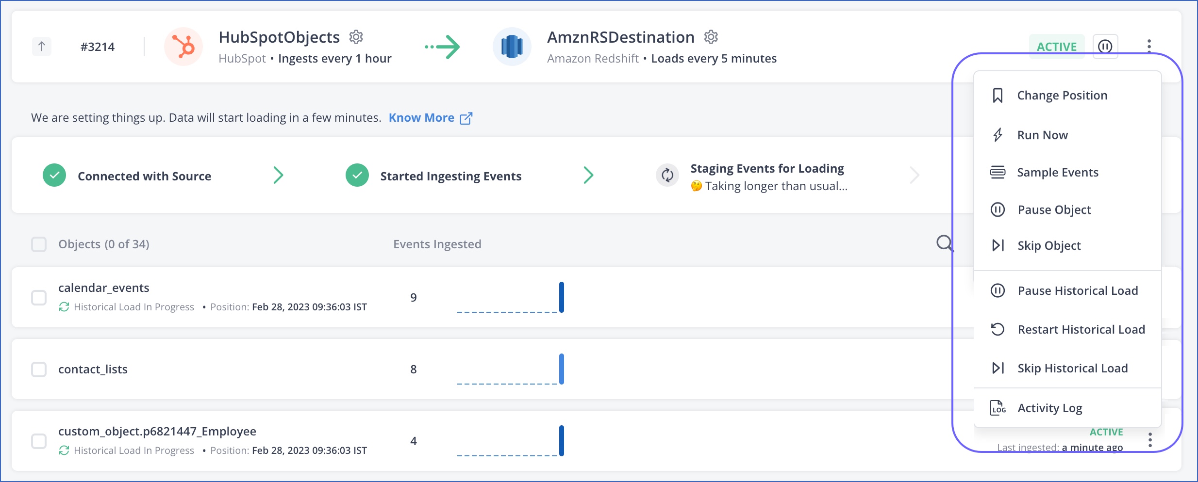 SaaS object actions