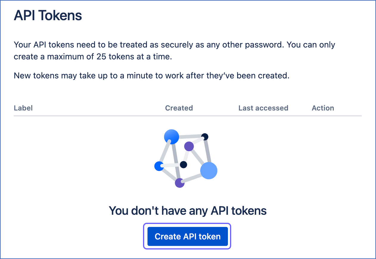 Authentication issue in Jira cloud Api(Not working with Bearer