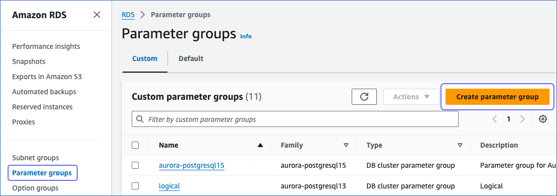 Parameter Groups