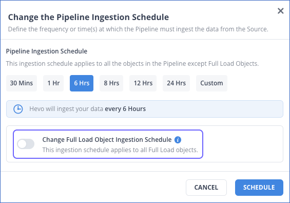 Enable Full Load Objects Ingestion Schedule