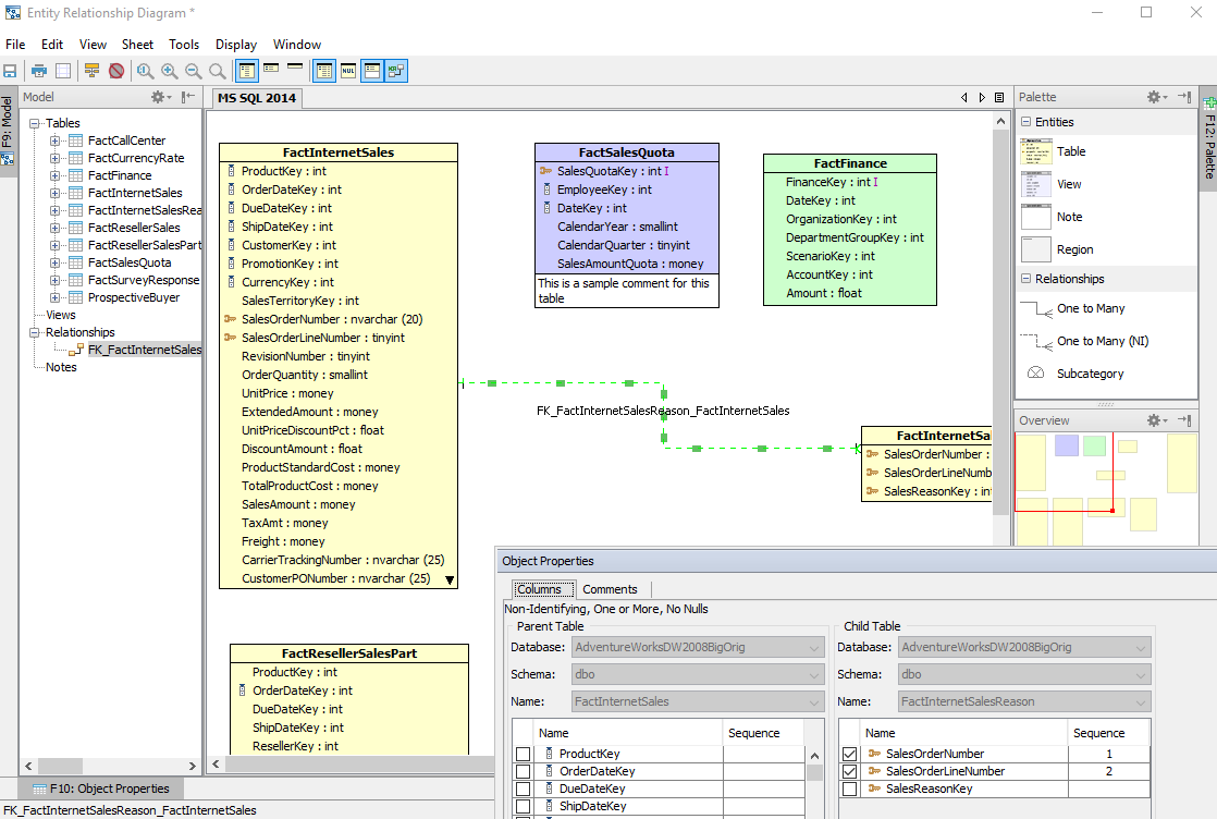 Aqua Data Studio Entity-Relationship Modeler: MongoDB Schema Designer Tools | Hevo Data