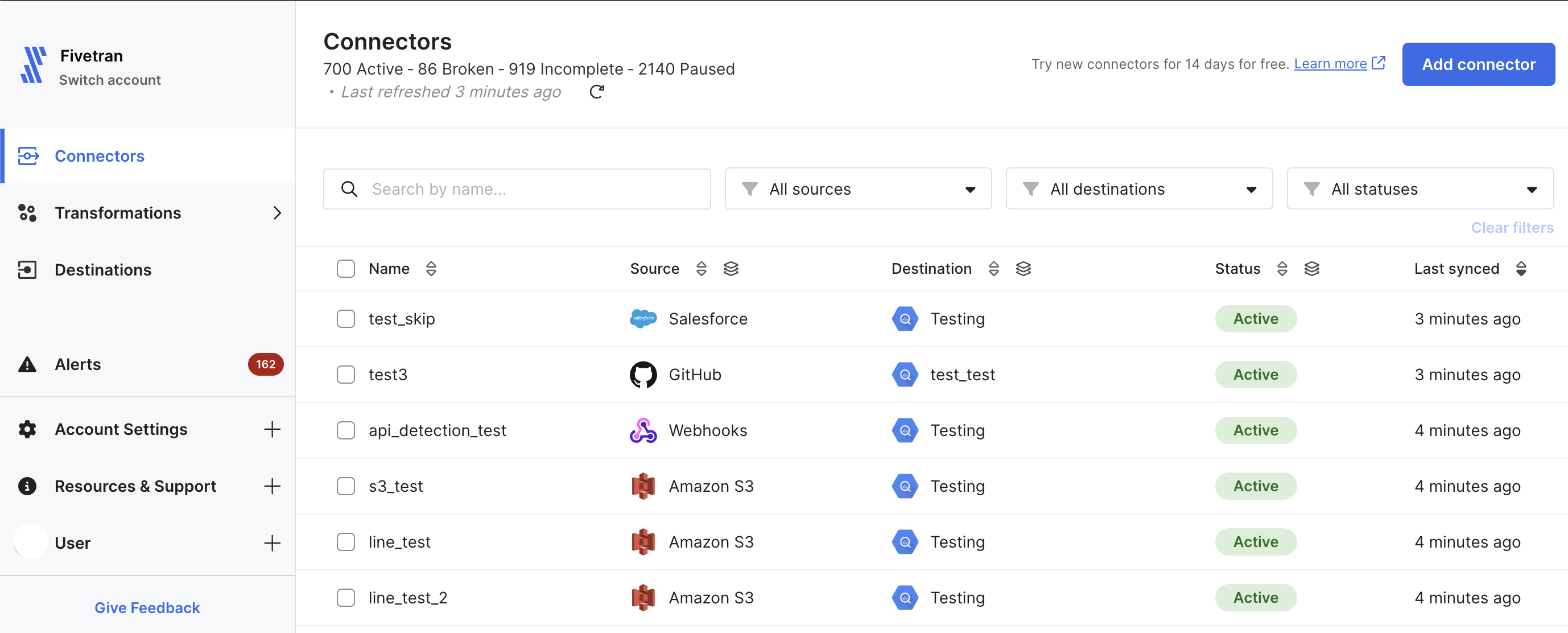 Cloud ETL Tools: Fivetran Dashboard