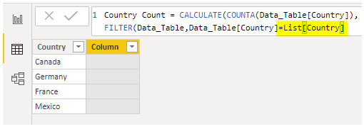 Power BI COUNTIF Function: step 10