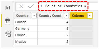 Power BI COUNTIF Function: Alt step 2