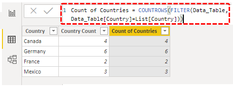 Power BI COUNTIF Function: Alt step 6