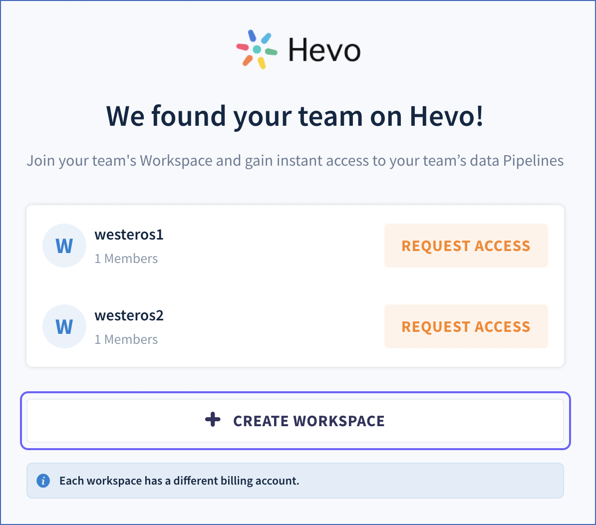 Snowflake Partner Connect: Hevo Workspace