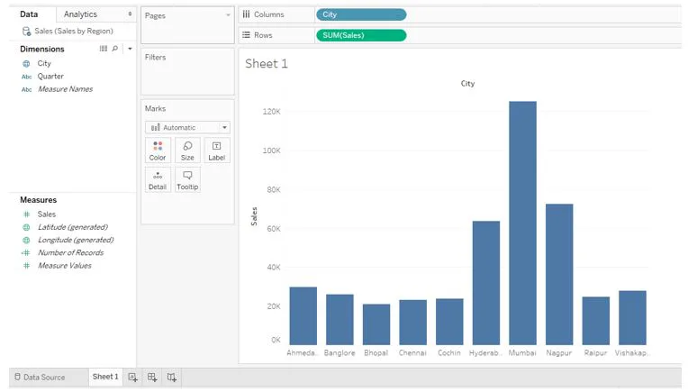 Tableau Pie Charts: Step 2b