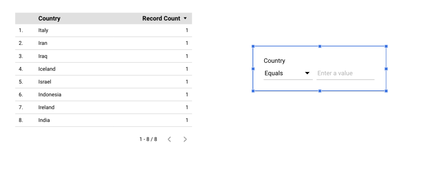 Google Data Studio Filter: View Side