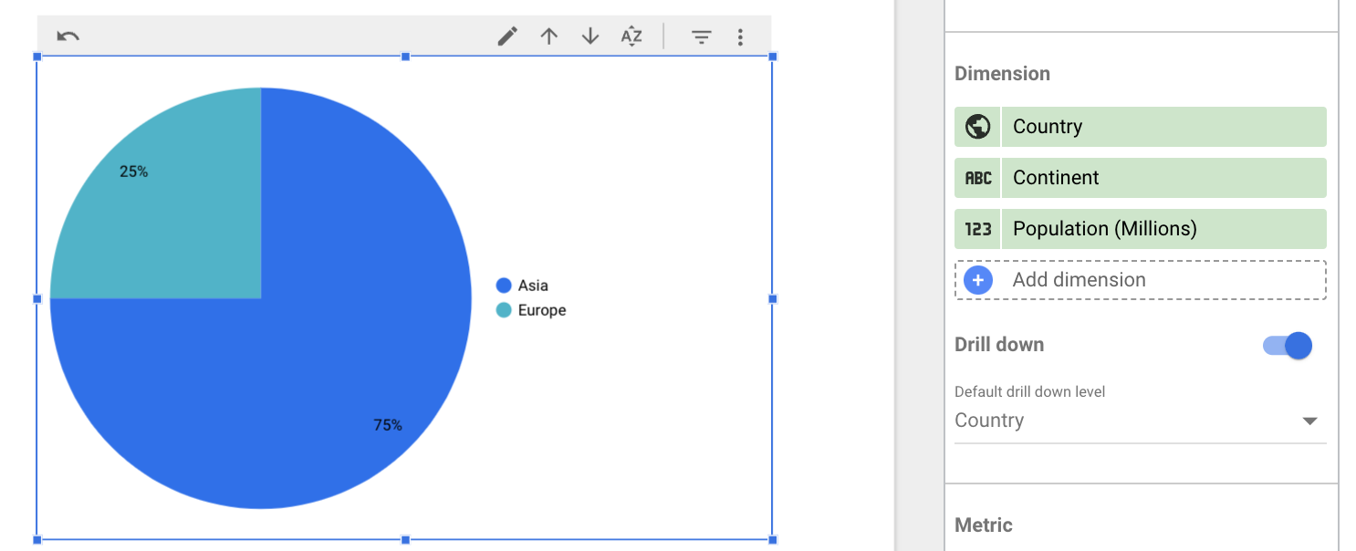 Google Data Studio Filter: Chart shows Continents