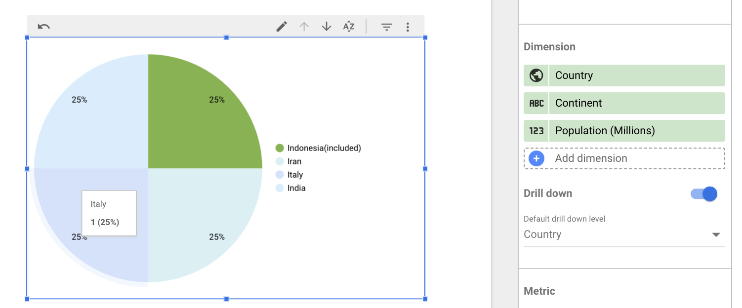 Google Data Studio Filter: Different Region