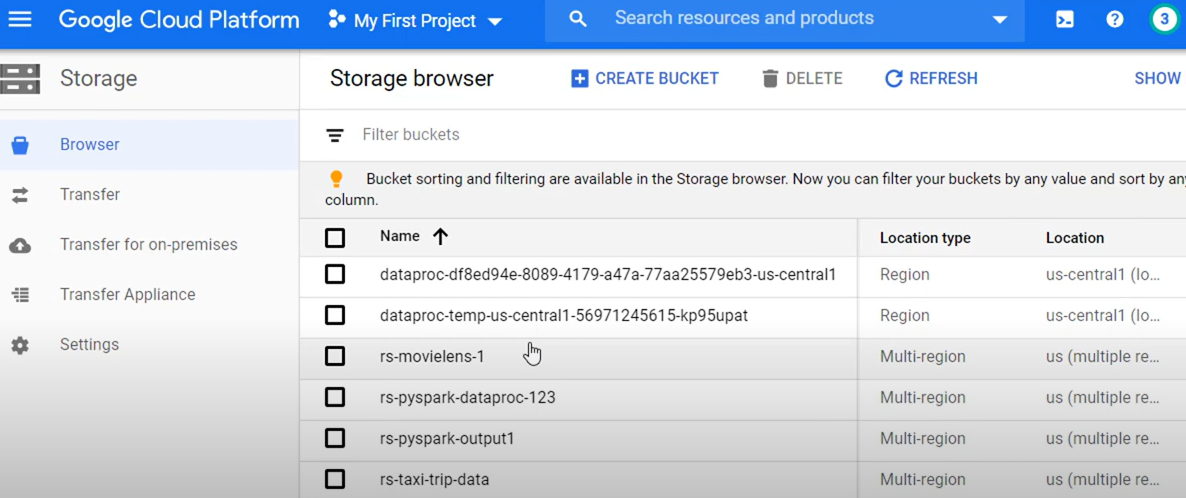 AWS DocumentDB to BigQuery: CSV to Google Cloud Export