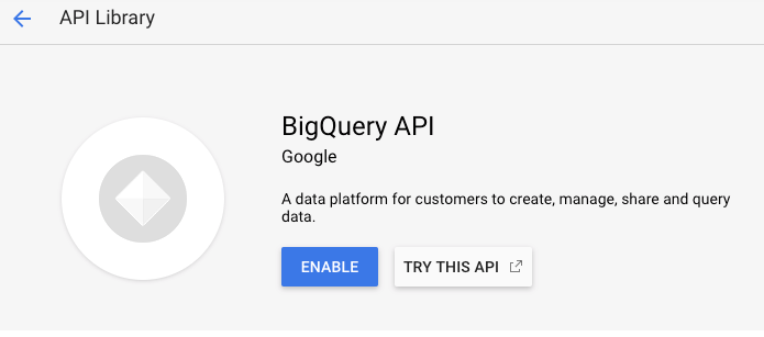 Grafana BigQuery Integration: Enable BigQuery API