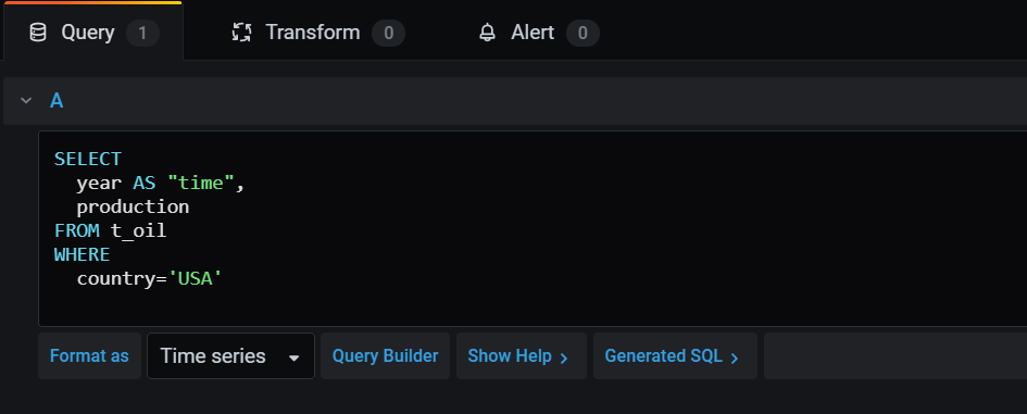 Grafana BigQuery Integration: SQL Query for Graph