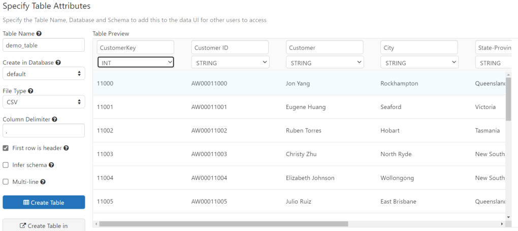 GCP MySQL to Databricks: Specify Table Attributes