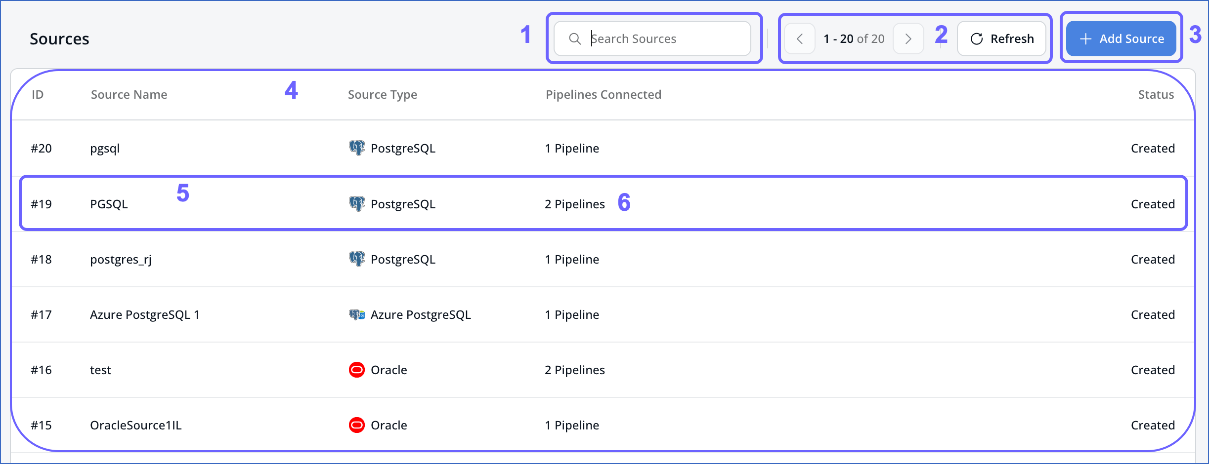 Sources List View
