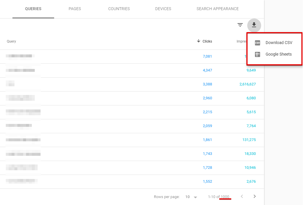 Google Search Console to Snowflake: Download CSV