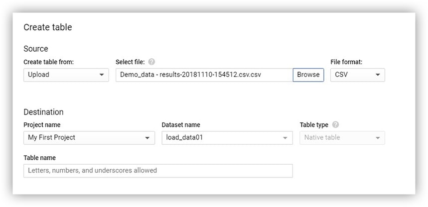 Front to BigQuery: Create Table