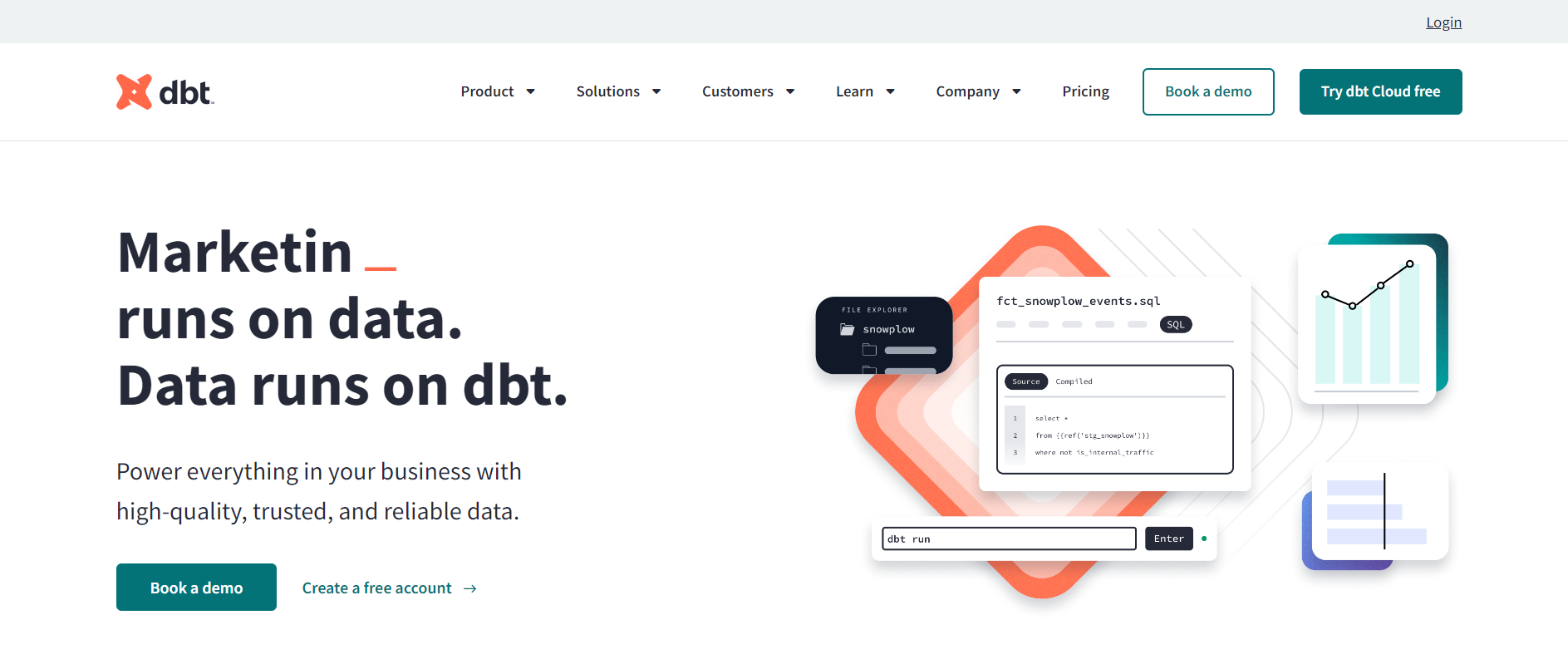 dbt dashboard that says 'Marketing runs on data. Data runs on dbt.'