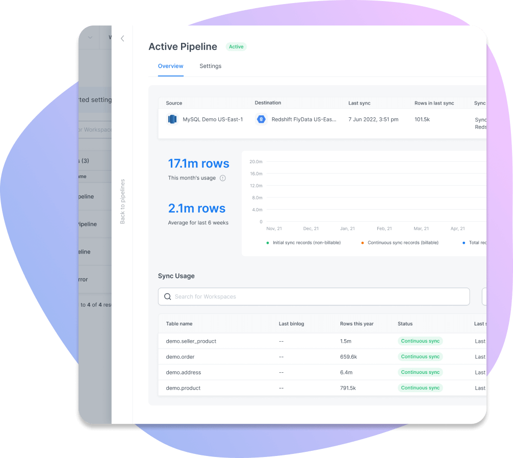 Integrate.io UI