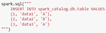 Insert data into the table