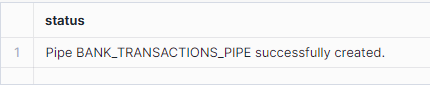 Creation of Pipe BANK_TRANSACTIONS_PIPE.