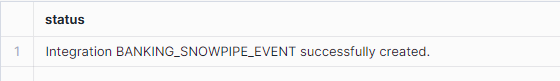 Creation of BANKING_SNOWPIPE_EVENT Integration.