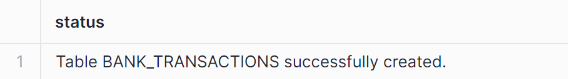 Creation of Table BANK_TRANSACTIONS.