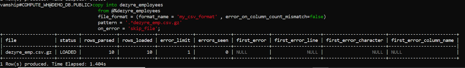 Elastisearch to Snowflake Output-5