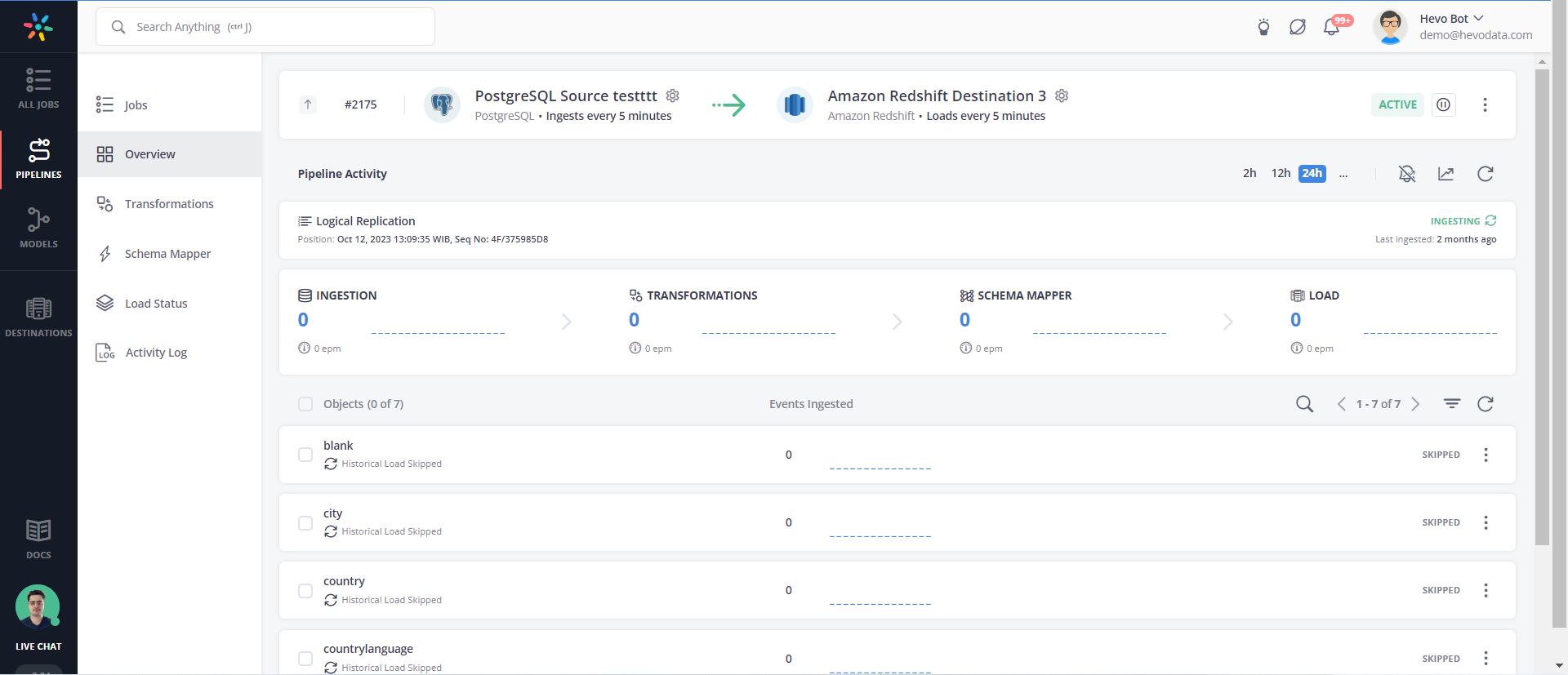 Pipeline Overview