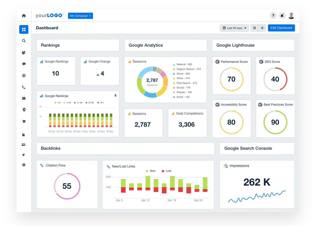 SEO Dashboard