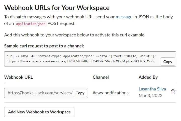 webhook urls