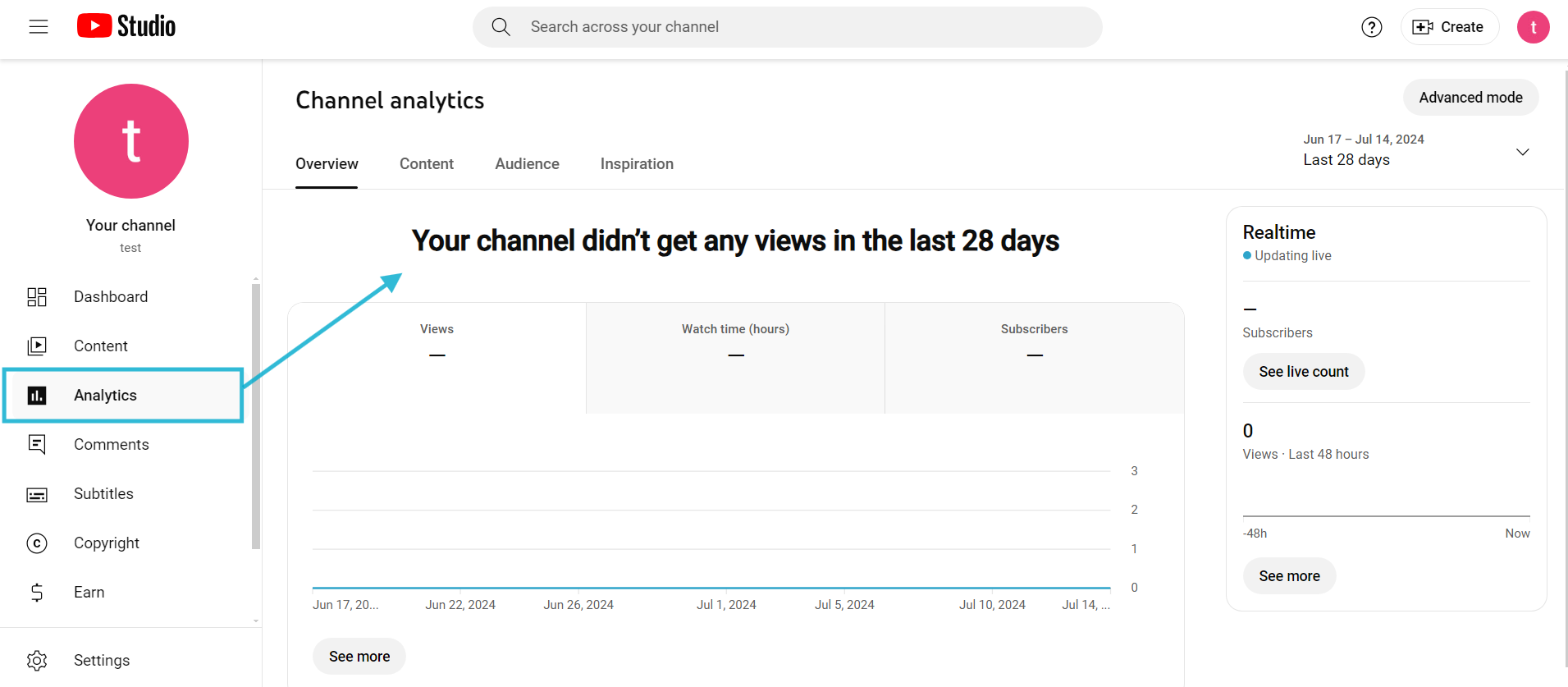 Channel Analytics YouTube Studio.