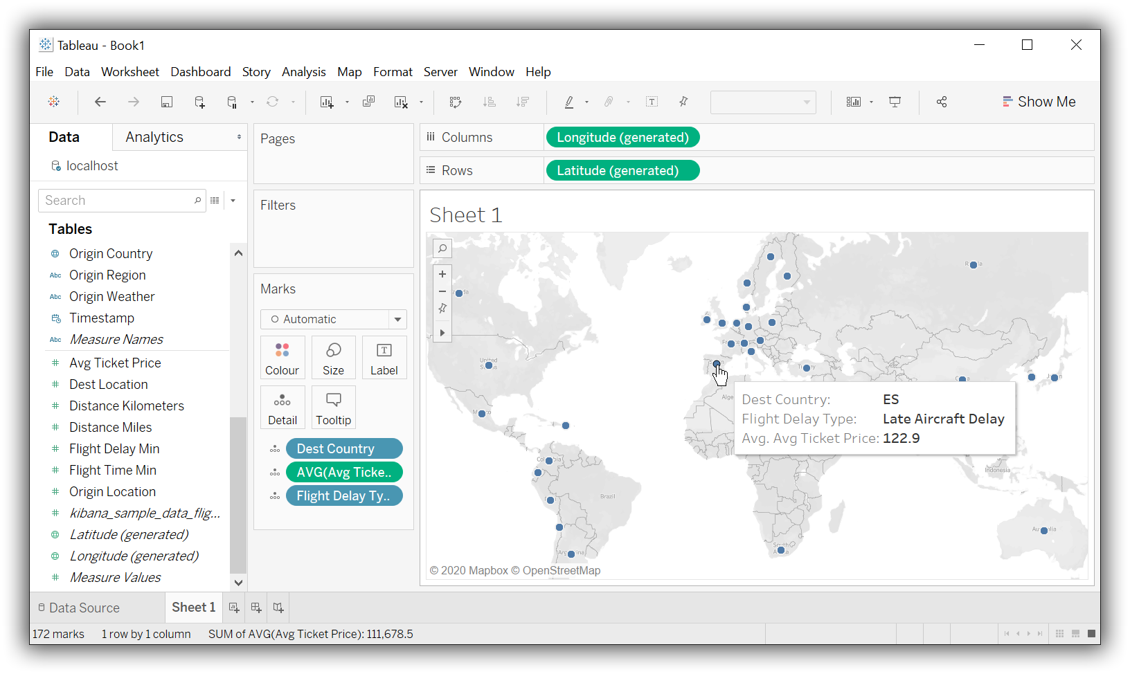 Tableau Reports