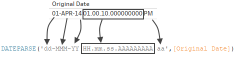 Dateparse Final Step