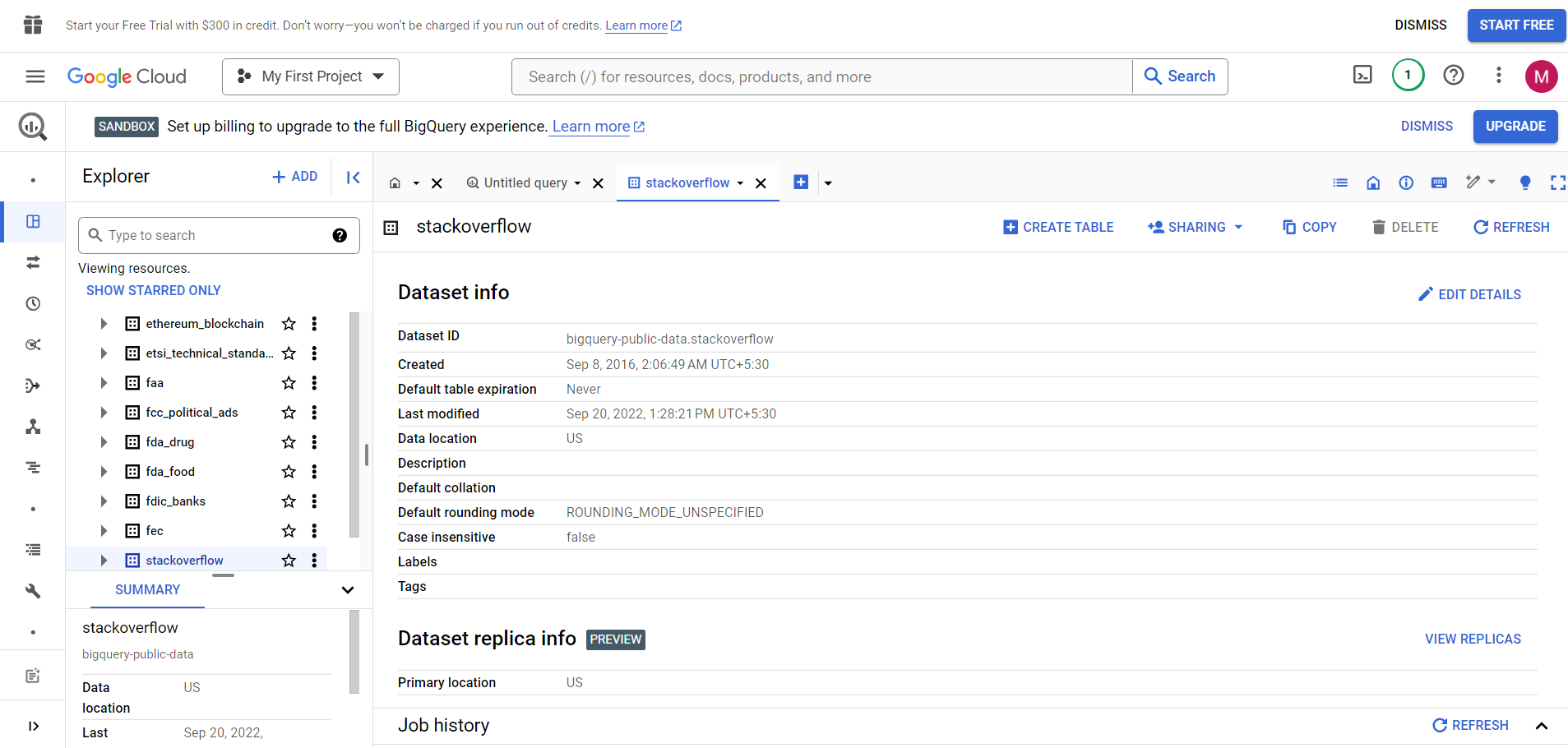 Stack Overflow Dataset Information.