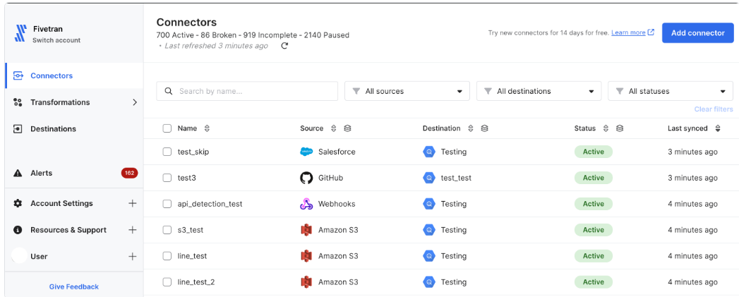 Fivetran Dashboard